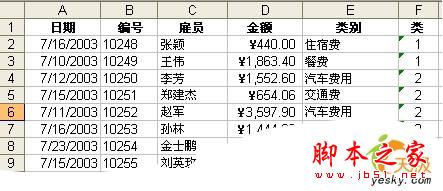 Excel查看数据使用数据透视表的方法