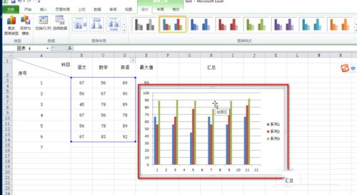 excle中设置图表标题X轴和Y轴的数值教程呢?