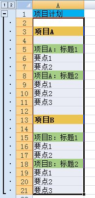 Excel表格怎样创建加号展开按钮呢？