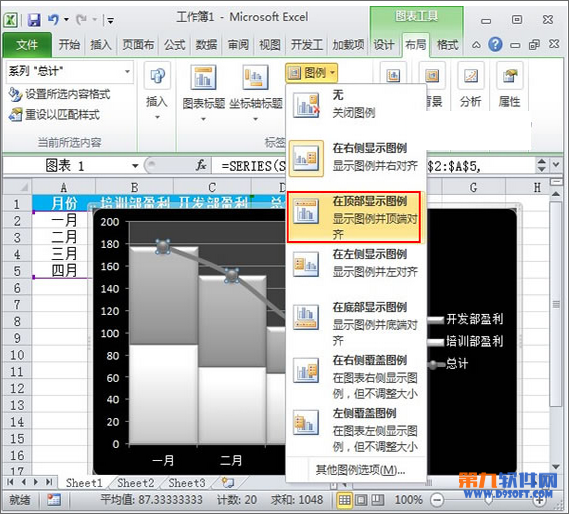 Excel教程如何绘制盈利分析图，了解一下！