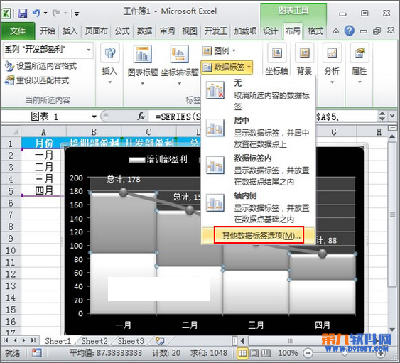 Excel教程如何绘制盈利分析图，了解一下！