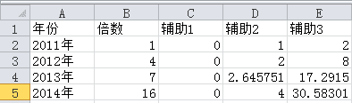 excel怎样做出半圆气泡信息图表？制作半圆气泡信息图表教程分享