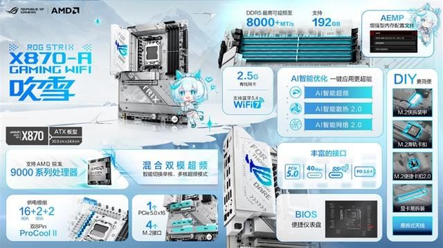 纯白外表下235W稳定释放! 华硕ROG STRIX X870-A GAMING WIFI吹雪主板评测插图94