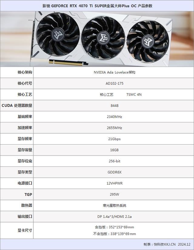 影驰GEFORCE RTX 4070Ti SUPER 金属大师Plus OC显卡全面评测插图2