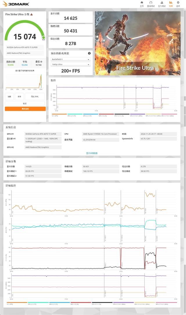 影驰GEFORCE RTX 4070Ti SUPER 金属大师Plus OC显卡全面评测插图36