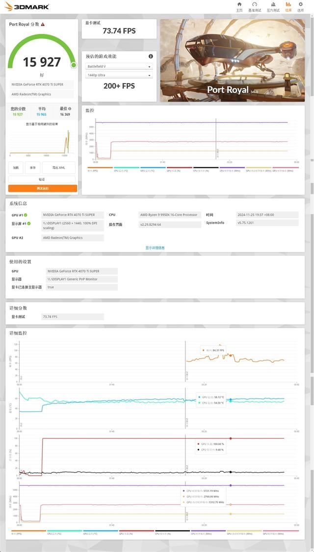 影驰GEFORCE RTX 4070Ti SUPER 金属大师Plus OC显卡全面评测插图38