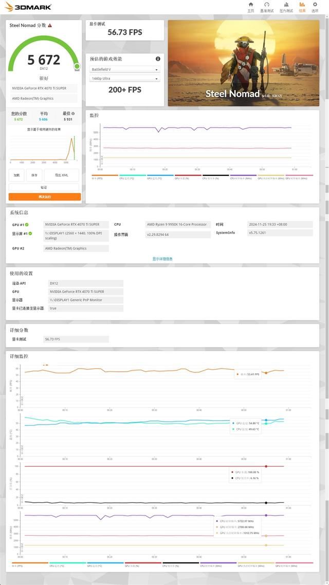 影驰GEFORCE RTX 4070Ti SUPER 金属大师Plus OC显卡全面评测插图40