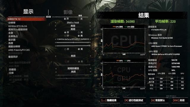 影驰GEFORCE RTX 4070Ti SUPER 金属大师Plus OC显卡全面评测插图56