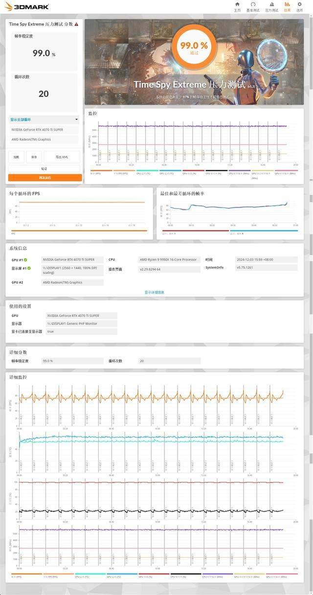 影驰GEFORCE RTX 4070Ti SUPER 金属大师Plus OC显卡全面评测插图84