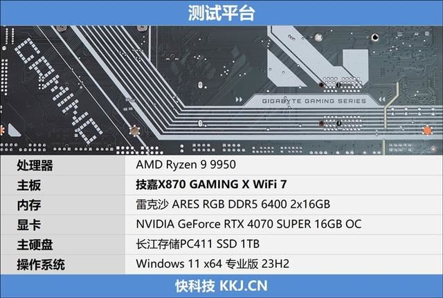 亲民价格影射顶级体验! 技嘉X870 GAMING X WiFi 7魔鹰主板评测插图54