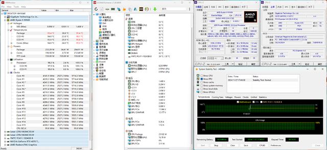 亲民价格影射顶级体验! 技嘉X870 GAMING X WiFi 7魔鹰主板评测插图56