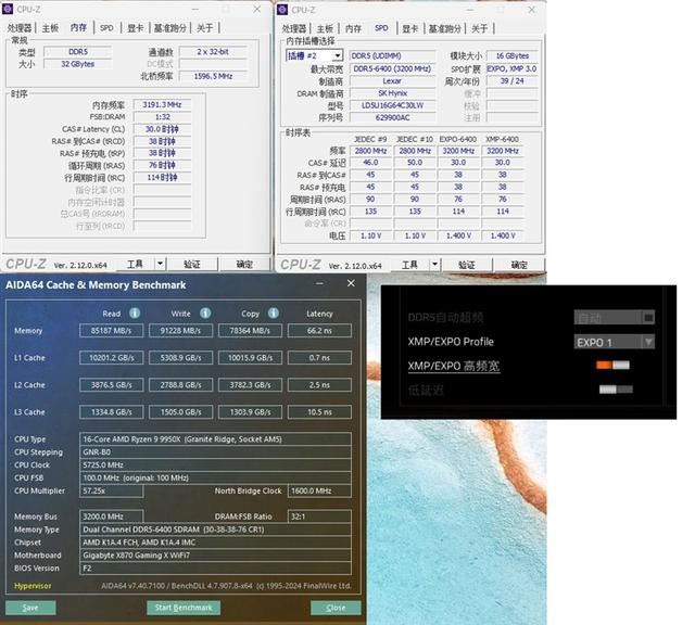 亲民价格影射顶级体验! 技嘉X870 GAMING X WiFi 7魔鹰主板评测插图66