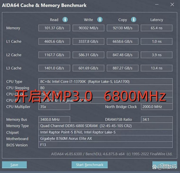 挑战8000高频! 光威神武DDR5-6800 16GBx2内存评测插图32