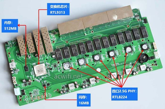 海思视讯hasivo S5800W-24GT-6SX-SE 网管交换机拆机测评插图72