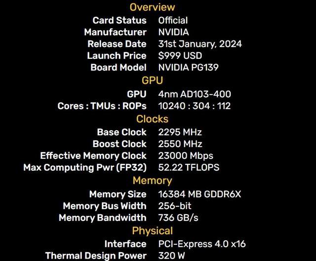 Ryzen 7 9700X搭配RTX 4080S负载有多高提升有多大? 七款游戏实测插图6