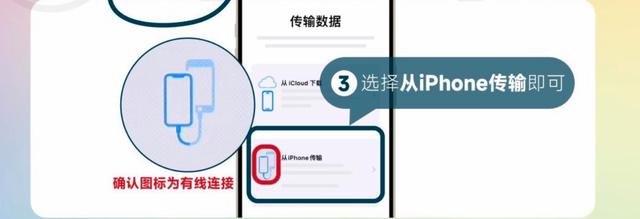 换了iPhone16，怎么将旧手机数据迁移到新手机插图4