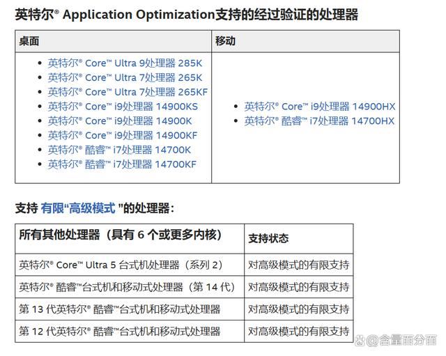 游戏VS生产力谁更强? 酷睿Ultra 7 265K处理器性能测评插图68