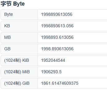 一线大厂的旗舰电竞SSD! 西部数据WD?BLACK SN850X装机测评插图30