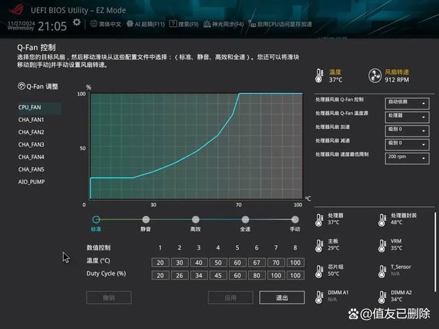 300W性能释放 内存一键提速! 华硕ROG Z890吹雪WIFI S主板测评插图36