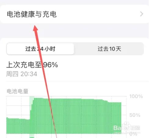 iphone16怎么设置充电80%断电？iphone16充电80%断电设置方法插图4