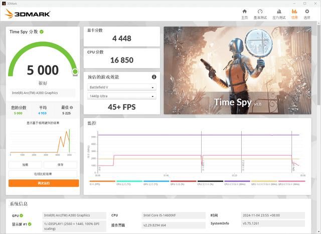 8万散热孔驰骋黑神话? 硕一凤凰U320桌面极简机箱装机测评插图92