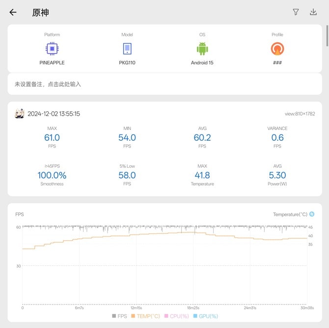 一加Ace5手机性能怎么样 一加Ace5手机性能实测插图4