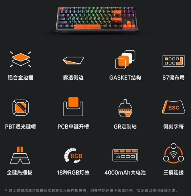 Gasket结构+三模连接仅售299元! 机械师 K600E 铝合金机械键盘上市插图