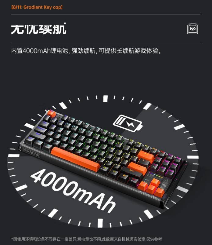 Gasket结构+三模连接仅售299元! 机械师 K600E 铝合金机械键盘上市插图8