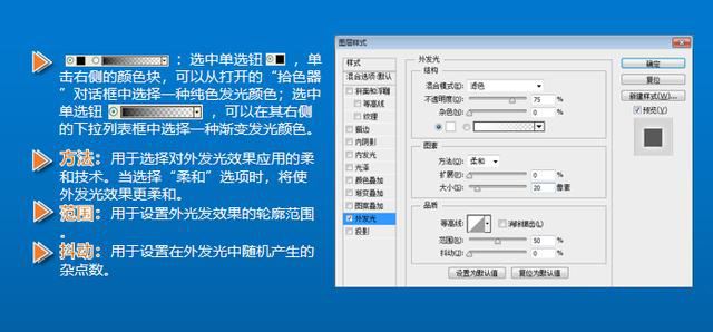 PS基础教程之学习应用图层样式的基本方法