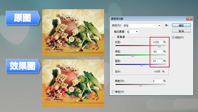 ps色彩知识怎样学 PS色彩与色调基础冷知识教程插图26