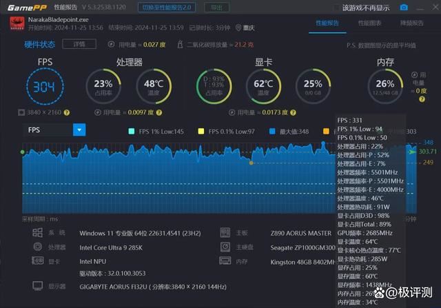 酷睿Ultra 200S系列处理器优化指南:游戏性能提升明显插图30