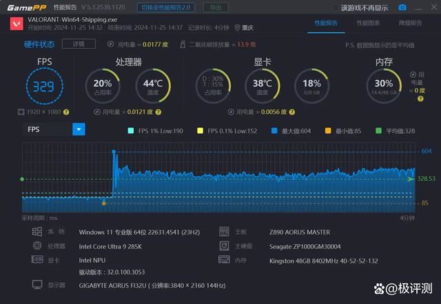 酷睿Ultra 200S系列处理器优化指南:游戏性能提升明显插图34