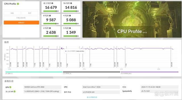 M.2接口最多的千元小板! 七彩虹战斧Z890M-PLUS V20主板评测插图40