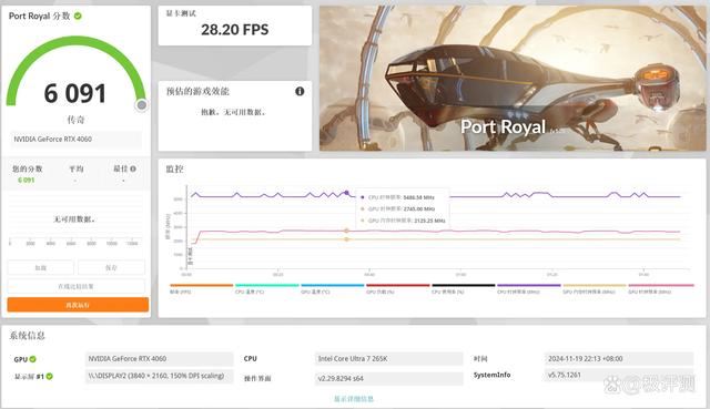 M.2接口最多的千元小板! 七彩虹战斧Z890M-PLUS V20主板评测插图42