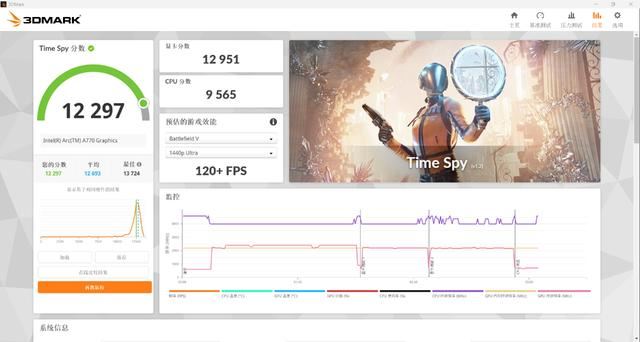 和PCIe延长线说byebye! 铭瑄B760 BKB D5 WiFi背靠背装机配件教程插图66