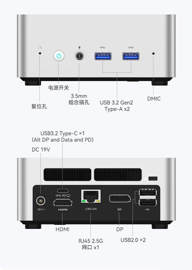 搭载i5-1250P的铭凡UN1250值得买吗? 铭凡 UN1250迷你主机开售插图12