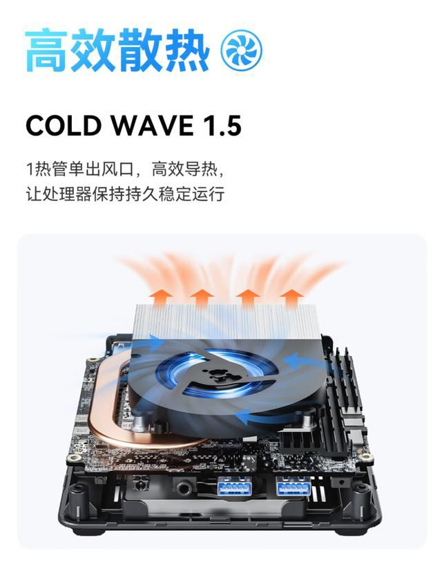 搭载i5-1250P的铭凡UN1250值得买吗? 铭凡 UN1250迷你主机开售插图14