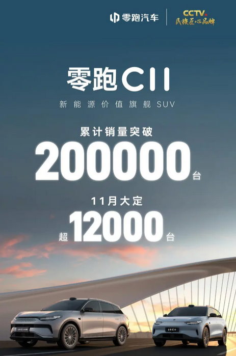 国产新能源SUV黑马！零跑C11累计销量突破20万台 11月大定超1.2万台