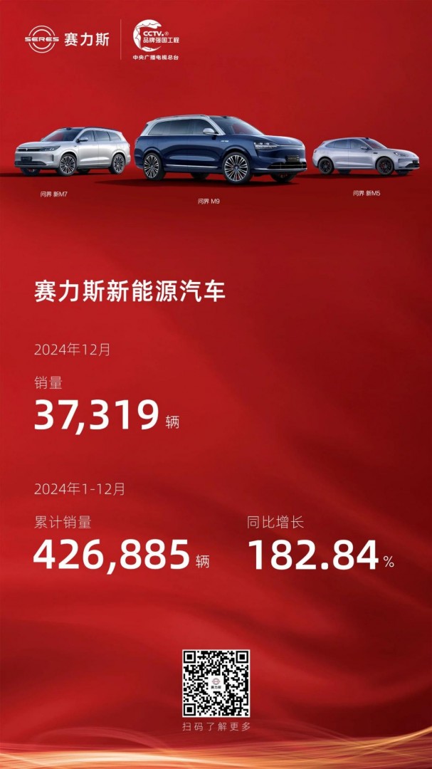 赛力斯超级增程成增长引擎 助力年度新能源汽车销量超42万插图