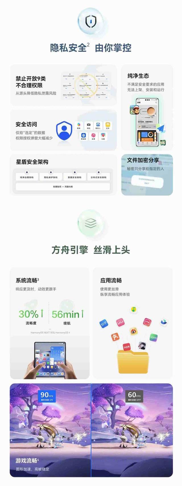 维信诺屏幕和自研麒麟9100芯片 华为Mate 70系列官宣26号发布插图22