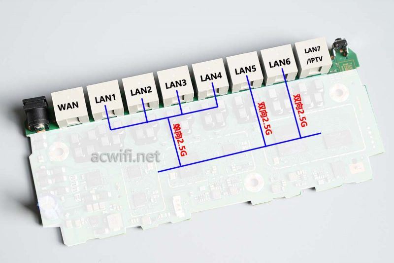 TPLINK R5010PE EN和华为Q7网线版路由器哪个更值的选购?插图4