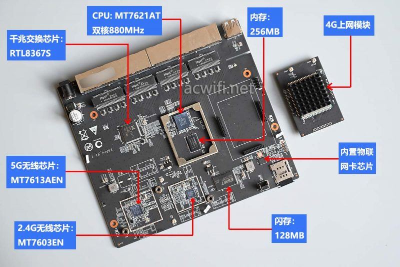 八网口内置4G上网! 蒲公英X4pro路由器拆机测评插图54