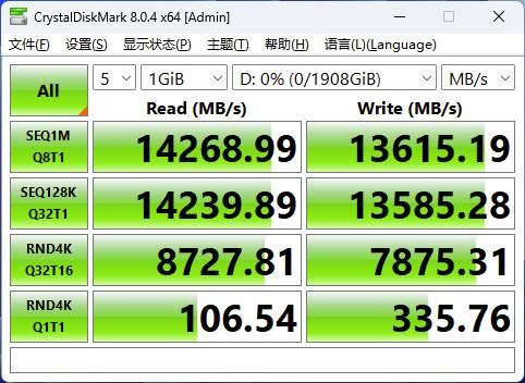 秒杀其他PCIe5.0SSD! 满血版 PCIe5.0 SSD 致态TiPro9000固态硬盘测评插图20