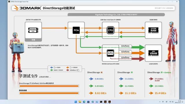 秒杀其他PCIe5.0SSD! 满血版 PCIe5.0 SSD 致态TiPro9000固态硬盘测评插图40