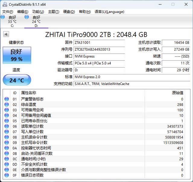 秒杀其他PCIe5.0SSD! 满血版 PCIe5.0 SSD 致态TiPro9000固态硬盘测评插图74