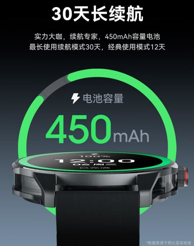 接入混元AI大模型! 努比亚Watch GT智能手表发布: 599元插图8