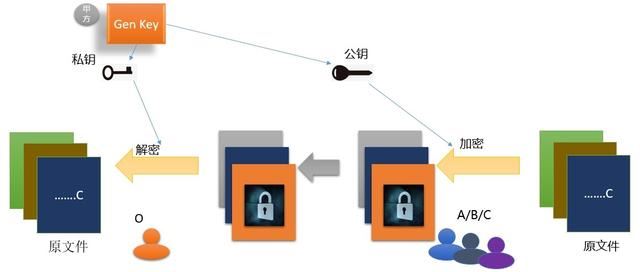 为什么电脑安装两个SSD固态硬盘比一个好? 这里有3个理由插图4