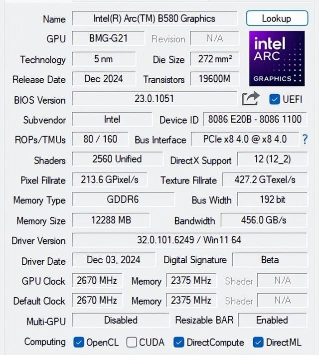 ARC B580对比RTX3060性能差多少? 两款显卡游戏性能测评插图6