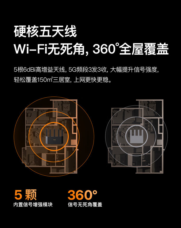 白菜价WiFi7路由器! 腾达云霄BE5100 BE6L Pro WiFi 7路由器拆机测评插图6