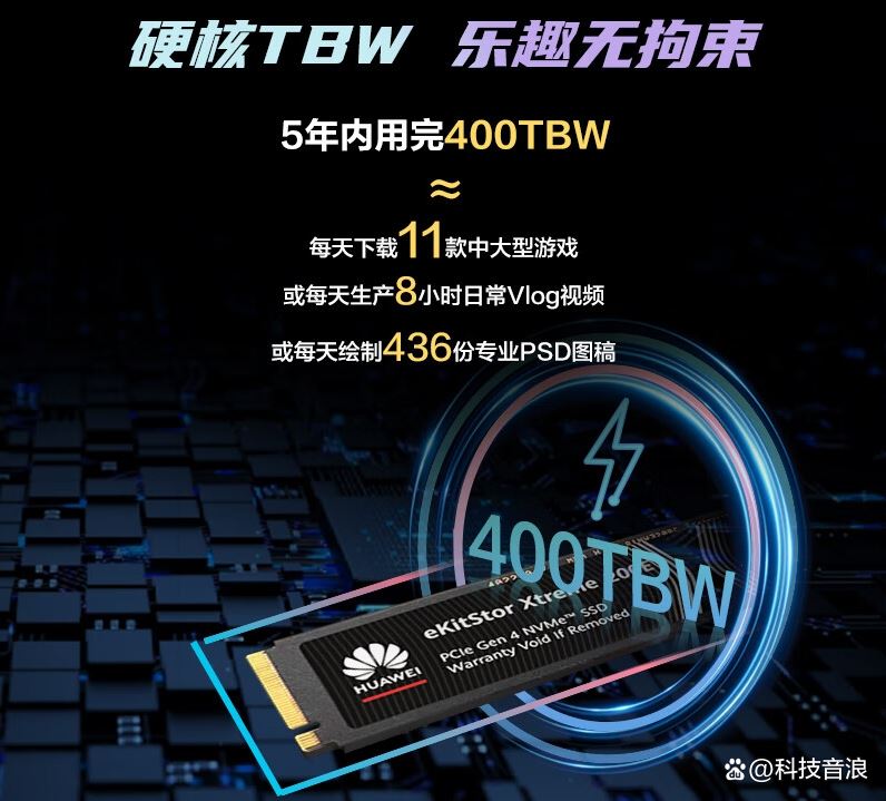 1TB卖499元! 华为首款SSD坤灵eKitStor Xtreme 200E正式开售插图10